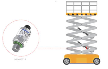 麥克案例丨保障工程機械安全工作？變幅系統(tǒng)液壓油缸壓力監(jiān)測應用